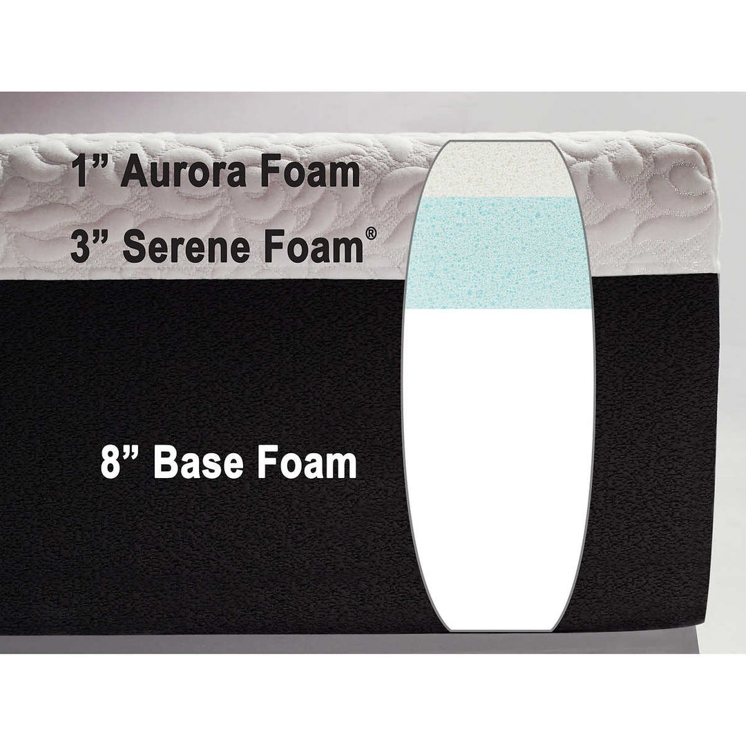 Comfort Tech - Matelas en mousse Elite Aurora