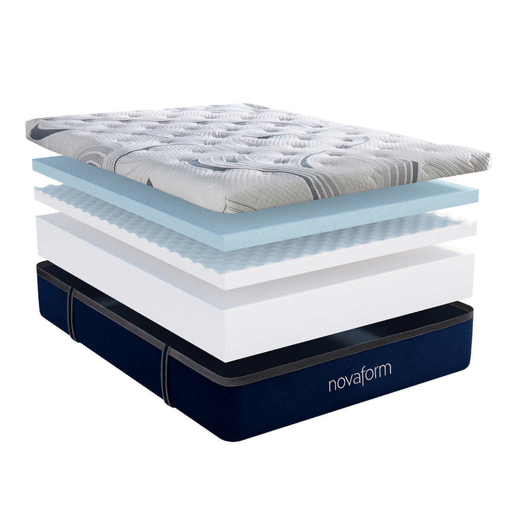 Novaform Memory Foam Mattress