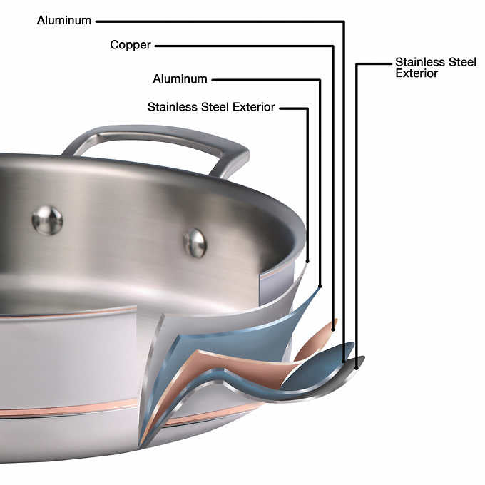 Kirkland Signature 10-Piece 5-Ply Stainless Steel Cookware Set