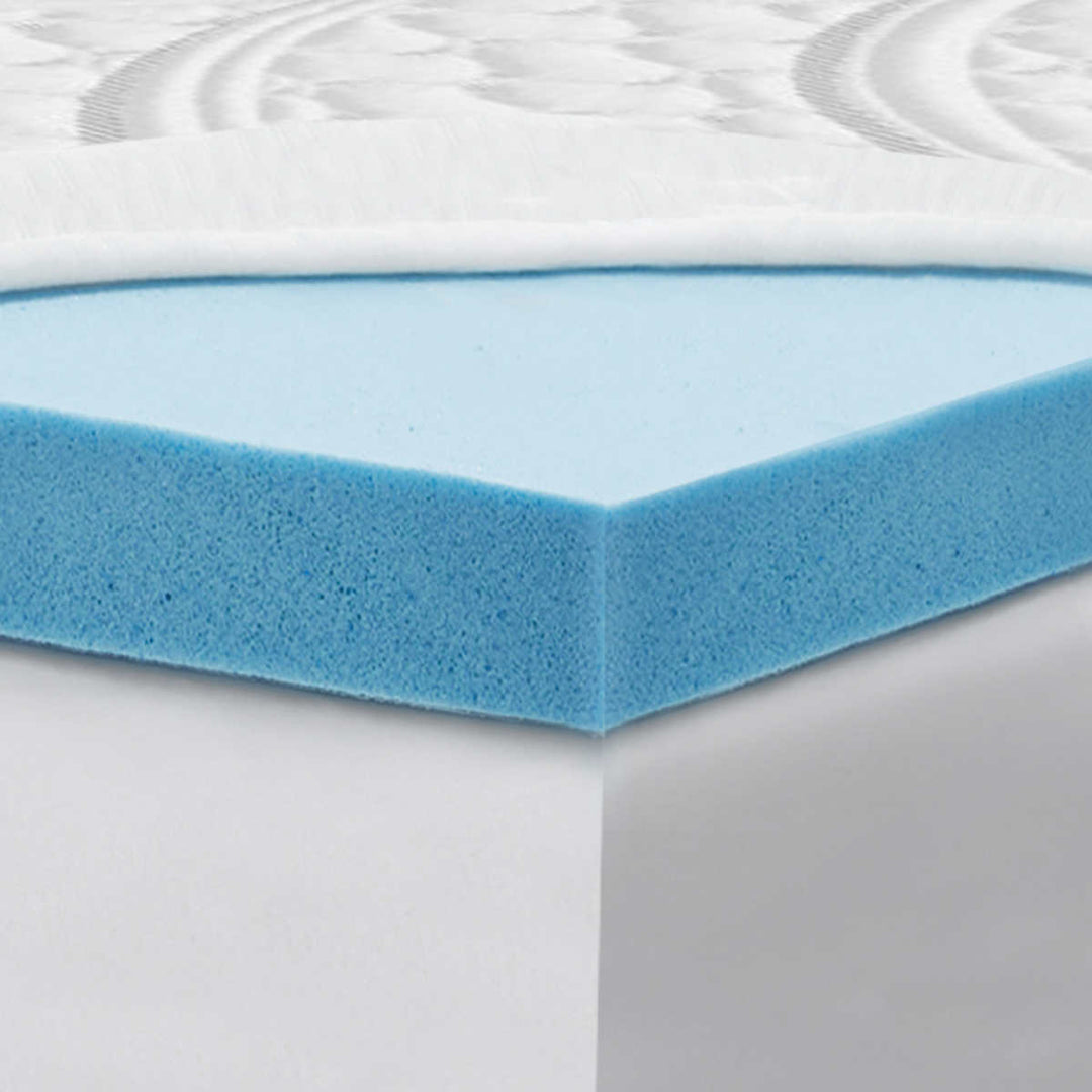 Novaform – Surmatelas de 3 po Comfort